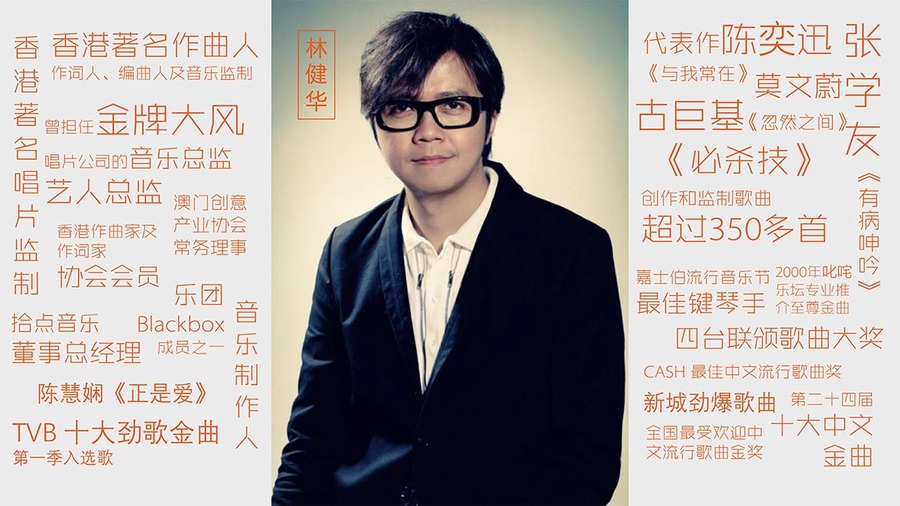 林建华 分享 详情介绍 上一个: 下一个